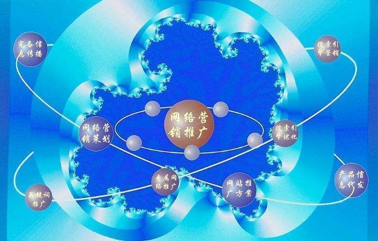 玉州新媒体运营企业需要掌握的网络推广技巧有哪些